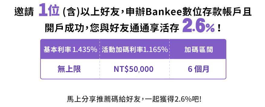 邀請1位(含)以上好友，申辦Bankee數位存款帳戶且開戶成功，您與好友通通享活存2.6%