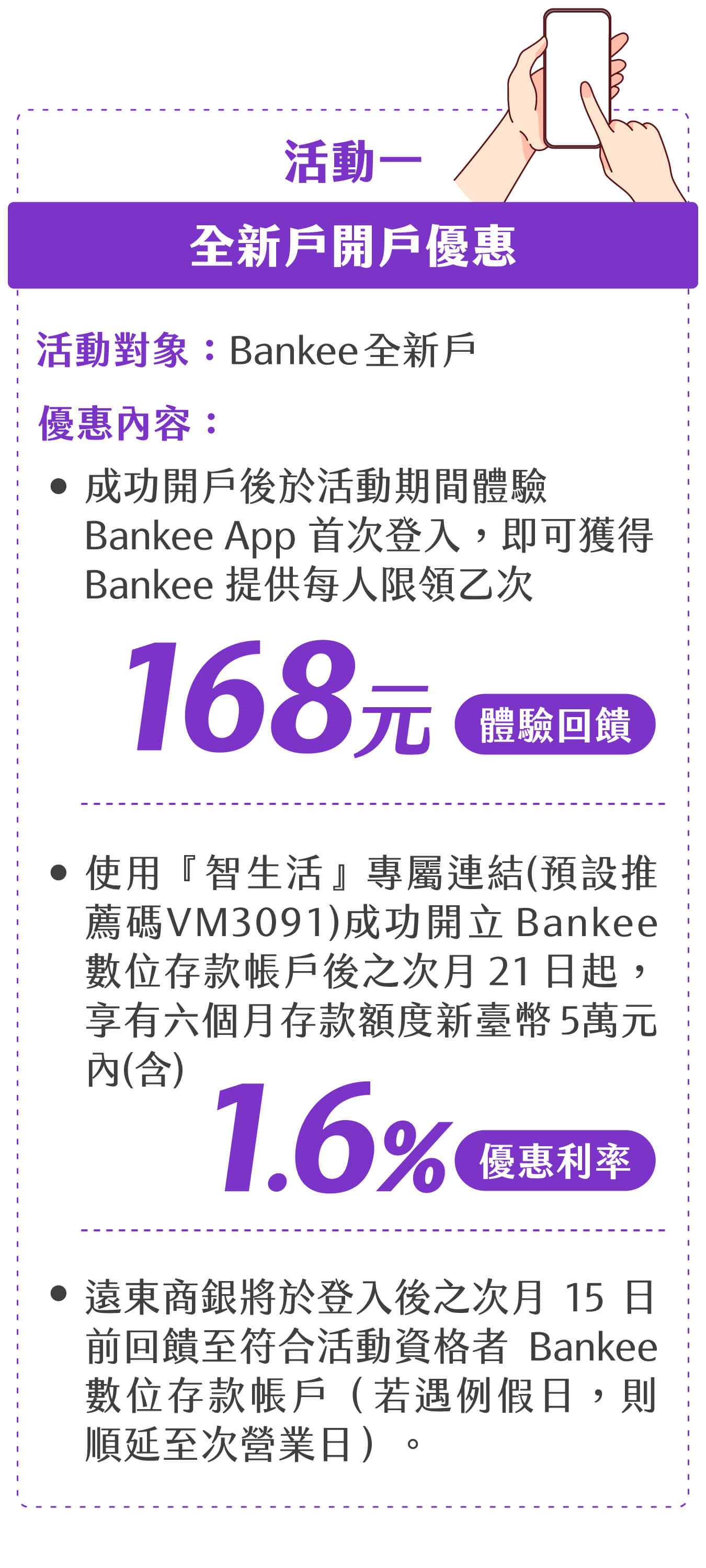 活動一：全新戶開戶優惠，(1)活動對象：Bankee全新戶。(2)優惠內容：◆使用『智生活』專屬連結（預設推薦碼VM3091）成功開立Bankee數位存款帳戶後之次月21日起，享有六個月存款額度新臺幣5萬元內(含)1.6%優惠利率。◆成功開戶後於活動期間體驗Bankee App首次登入，即可獲得 Bankee 提供新臺幣 168 元體驗回饋，每人限領乙次。◆遠東商銀將於登入後之次月15日前回饋至符合活動資格者Bankee數位存款帳戶（若遇例假日，則順延至次營業日）。