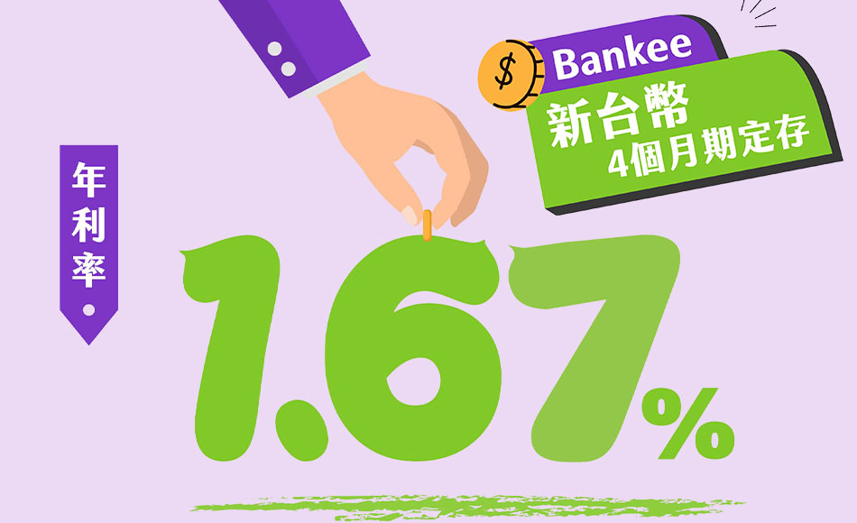 Bankee新臺幣4個月期定存，定存期間享有1.67%優惠年利率，最高新臺幣300萬元