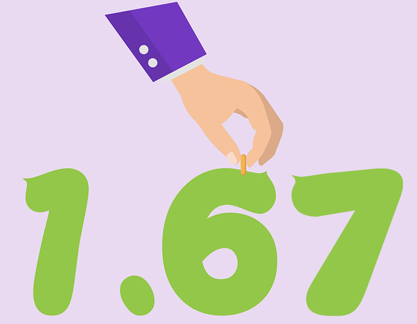 優惠年利率1.67%