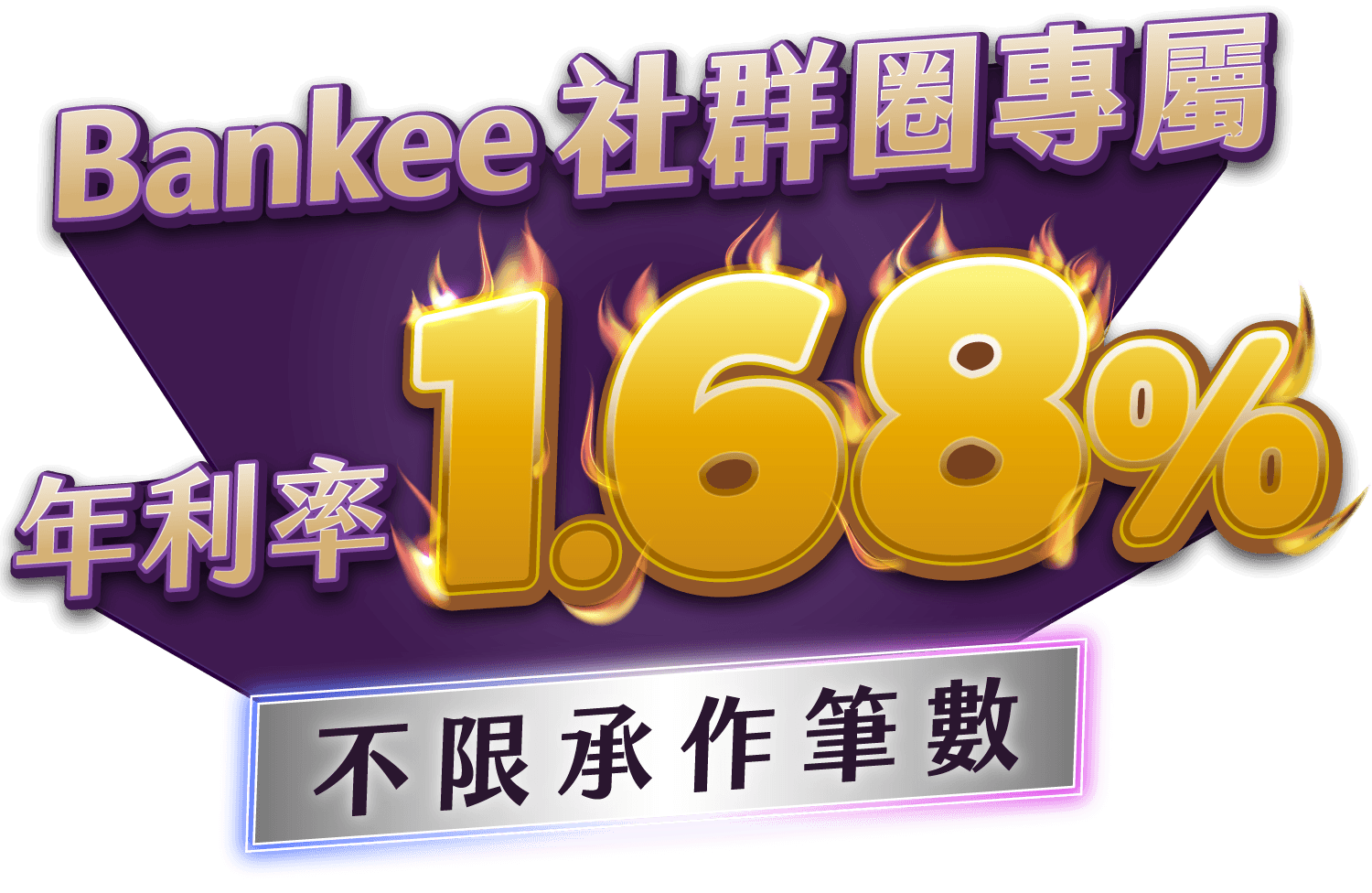 Bankee社群圈專屬，年利率1.68%，不限承作筆數