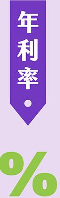 優惠年利率1.8%