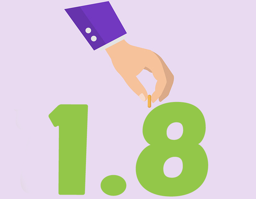 優惠年利率1.8%