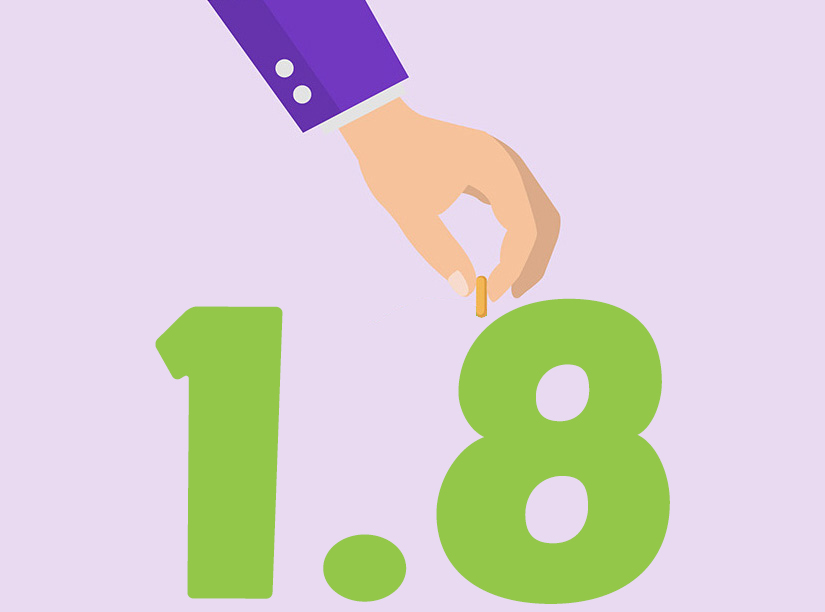 優惠年利率1.8%