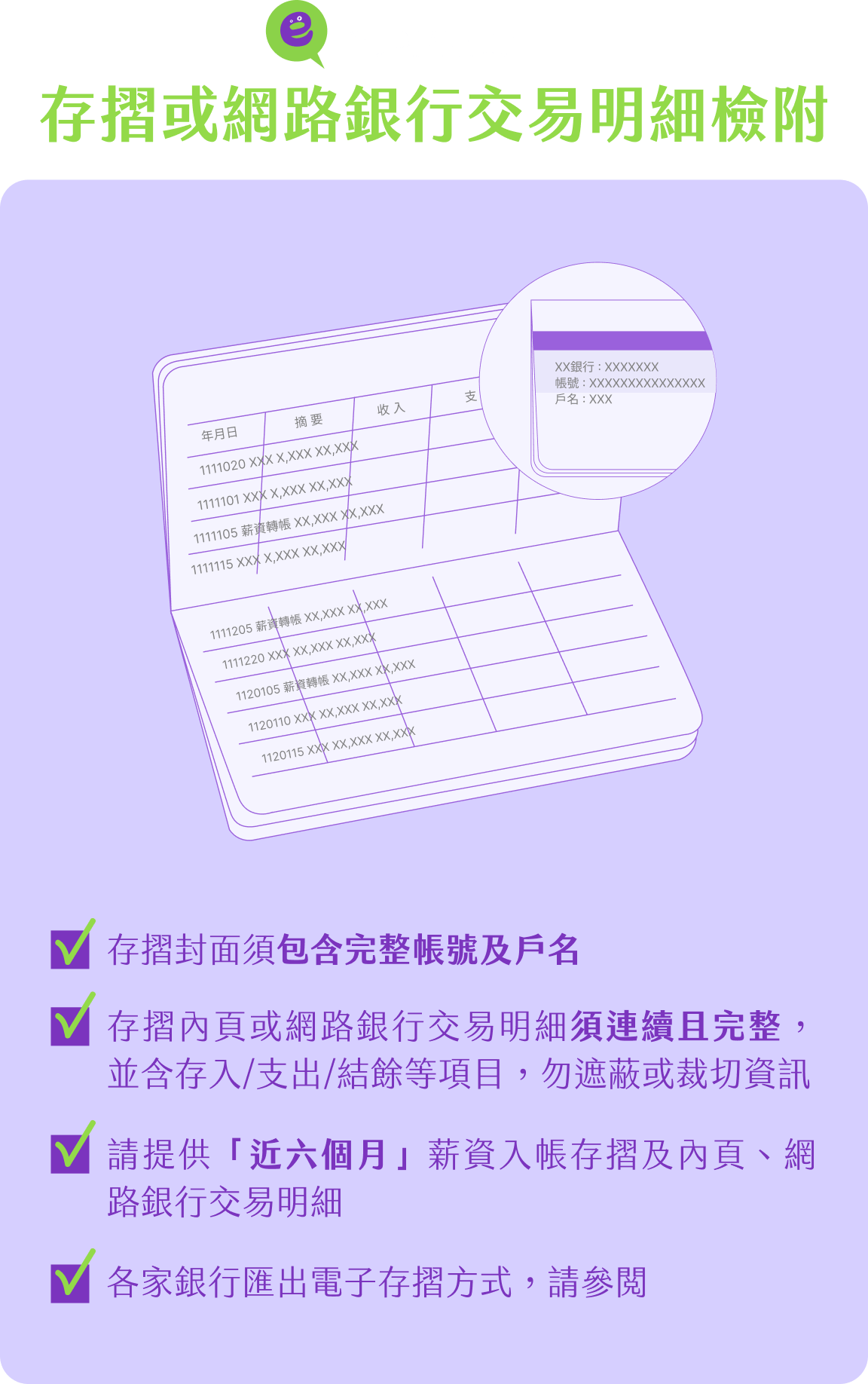 存摺或網路銀行交易明細檢附