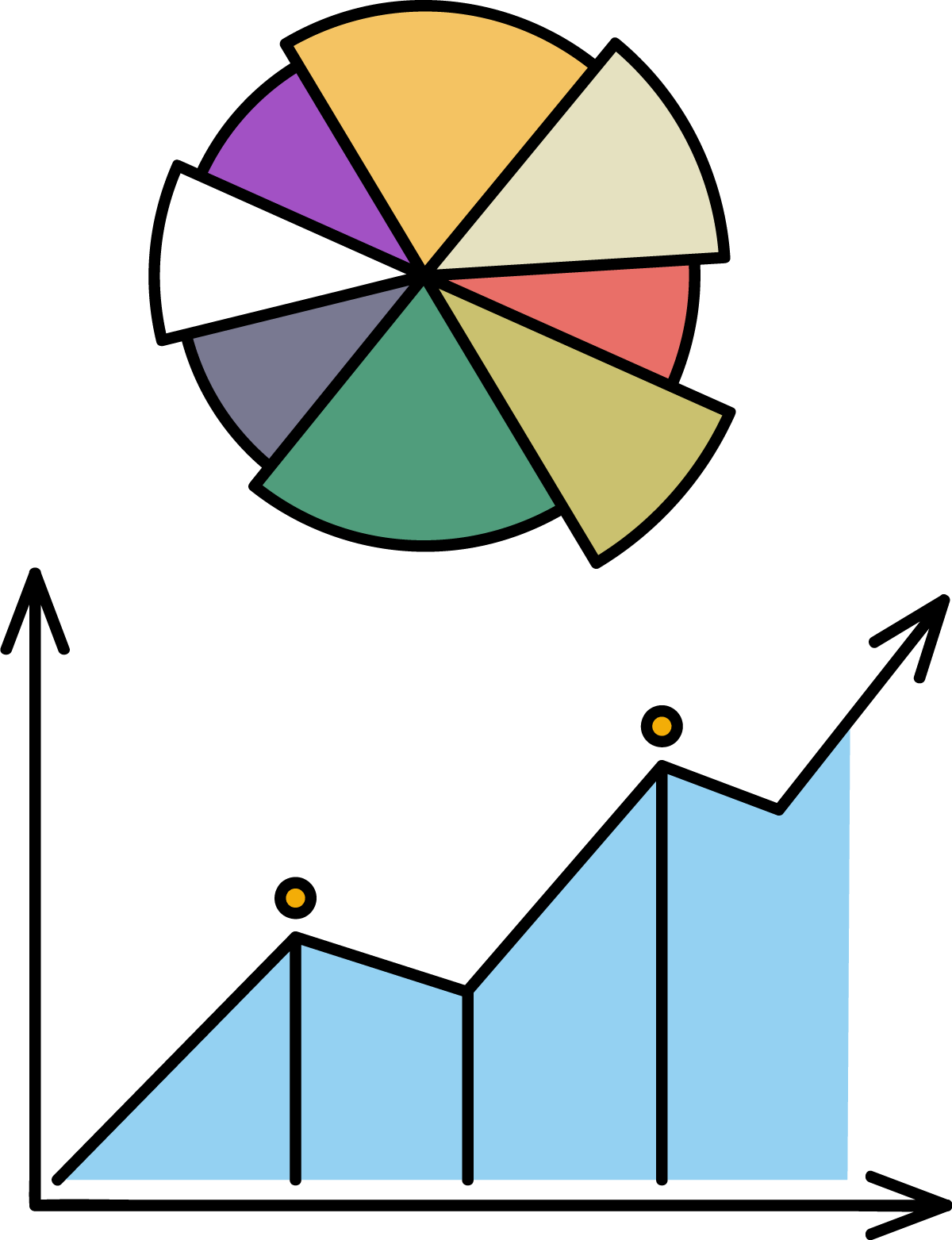 投資資金示意圖