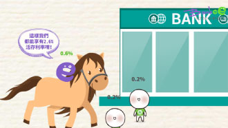 Bankee影片-開戶篇