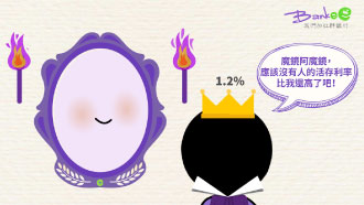 Bankee影片-壞皇后篇