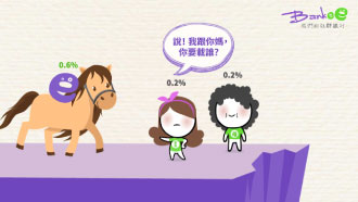 Bankee影片-你要選誰篇